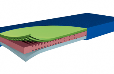 Медичні матраци польського і німецького виробництва від TG Health